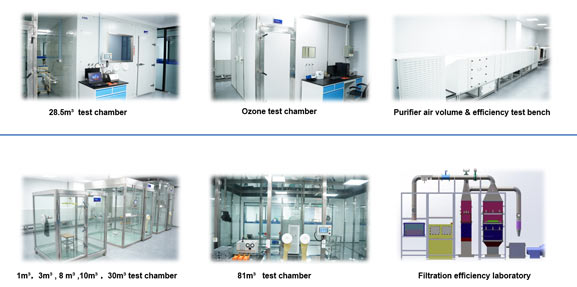 Air Purifier Performance Test